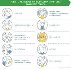 handling high and low blood sugar levels