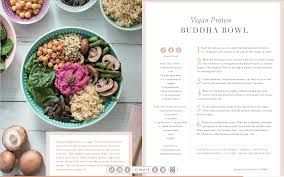 Pamela Reif Buddha Bowl Vegetarian Recipes Healthy Cookbook Recipes