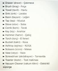 Ipek Yaprak Adli Kullanicinin Ingilizce Panosundaki Pin 2020 Goruntuler Ile Ingilizce Alfabe Ingilizce Deyimler Ingilizce