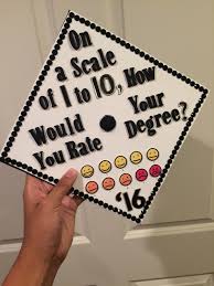 On A Scale Of 1 To 10 How Would You Rate Your Degree Baymax Cl Graduation Cap Decoration Nursing College Graduation Cap Decoration Nurse Graduation Cap