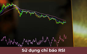 Sideway là gì? Cách xác định thị trường sideway trong chứng khoán - Tikop.vn