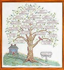 Check spelling or type a new query. Family Tree Ii Counted Cross Stitch Pattern Cross Stitch Tree Family Tree Cross Stitch Pattern Cross Stitch Family