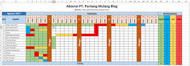 With this quick & easy guide Cara Praktis Membuat Absensi Otomatis Di Microsoft Excel