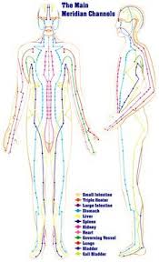 3 Important Lessons From Traditional Chinese Medicine