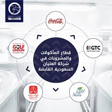 ‫يضم قطاع المأكولات والمشروبات في شركة العليان السعودية القابضة، خمسة شركات  رئيسية تّقدم منتجات مختلفة بأعلى معايير الجودة. The Olayan Saudi Holding  Company (OSHCO) Food & Beverage sector includes… | Olayan Saudi‬‎