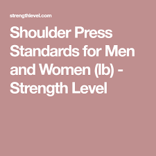 Maybe you would like to learn more about one of these? Shoulder Press Standards For Men And Women Lb Strength Level Bench Press Bench Press Workout Shoulder Press