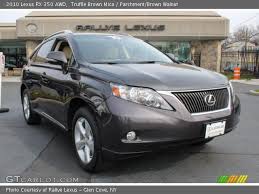 Image result for Truffle 2010 RX