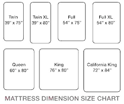 how big is a king mattress size measurements bed dimensions