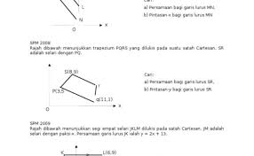 Soalan Matematik Garis Lurus Pijaten Otosection