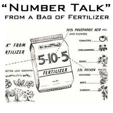 What Do Numbers On Fertilizer Bags Mean Fertilizer Backyard Vegetable Gardens Cool Plants