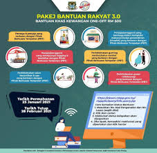 Pihak berkuasa tempatan (pbt) khas di malaysia ialah satu badan khas yang diberi peranan mentadbir satu kawasan khas sebagai kerajaan tempatan. Pakej Bantuan Rakyat Pulau Pinang 3 0 2021 Mohon Sekarang