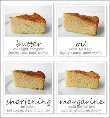 Butter Vs Oil Vs Shortening Vs Margarine Baking Science Cooking And Baking Baking Tips