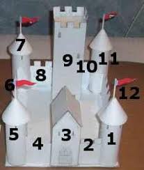 Build A Cardboard And Paper Castle Paper Castle Cardboard Castle Castle Crafts