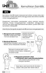 Share to twitter share to facebook share to pinterest. Himpunan Nota Sains Tahun 5 Yang Terbaik Untuk Para Ibubapa Cetakkan Cikgu Ayu