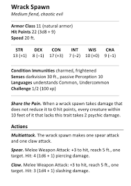 Flying and falling in dungeons and dragons 5e taking to the skies and flying in dungeons and dragons can be one of the most. D D Wrack Spawn Lash Fiend In Sage Advice Bell Of Lost Souls