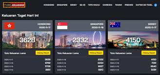 Totokeluaran Com Totokeluaran Com Dengan Berbagai Informasi Data