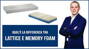 Per lo più, i modelli presenti in commercio sono in schiuma di. Differenze Tra Lattice E Memory Youtube