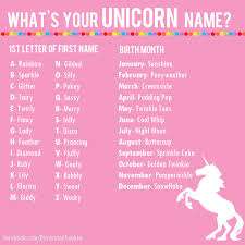 Whats Your Unicorn Name Unicorn Names Unicorn Unicorn
