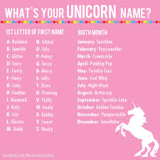 whats your unicorn name unicorn names unicorn unicorn