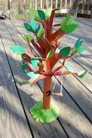 Mommywiki Kataskeyh Ena Dentro Thn Anoi3h Tree Crafts Paper Tree Summer Crafts