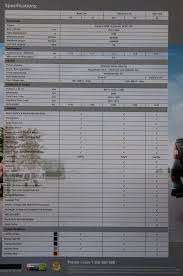 Dapatkan sekarang xra power pada harga promosi! Proton Persona Elegance Facelift Full Details Paultan Org
