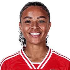 Estatísticas Selena Babb,