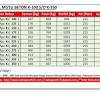 Hocim, pionir beton(tiga roda), sgg beton, merah putih beton, merak beton beton cor ready mix dibagi menjadi dua type yaitu beton ready mix standard dan beton ready mix mini(minimix), kedua type ready mix. Https Encrypted Tbn0 Gstatic Com Images Q Tbn And9gcq4pulhcs 0otrhjmsfunfkubofis9vkjgmisu11yb4xil4dwj7 Usqp Cau