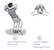 We did not find results for: 9 Teknik Dasar Dalam Permainan Sepak Bola Beserta Penjelasannya Terlengkap Edukasi Indonesia Edukasinesia Com