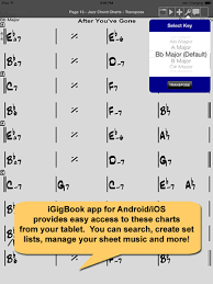 Free Jazz Chord Charts That Transpose Popular Jazz Standards Jazz Standard Free Jazz Music Tabs