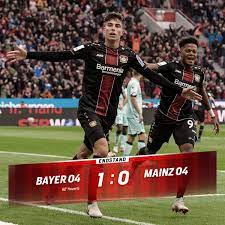 Bayer leverkusen's style of play. Bayer Leverkusen Squad 2019 To 2020