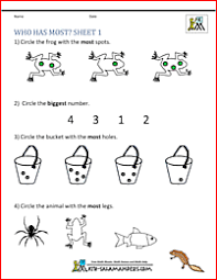 Free preschool number recognition practice printable activity worksheets. Printable Kindergarten Math Worksheets Comparing Numbers And Size