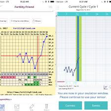 ovusense vs fertility friend which day glow community