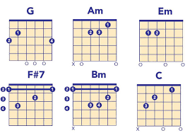 Bad moon rising (credence clearwater revival) 2. Christmas Songs For Guitar Easy Songs To Learn For The Holidays