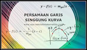 Kumpulan rumus serta contoh soal dan pembahasan. Titik Stasioner Suatu Fungsi Dan Pembahasan Soal Ayo Sekolahmatematika