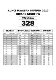 Untuk monumen ini, beberapa level tersedia, dengan setiap kali beberapa jawaban wow ditemukan. Download Kunci Jawaban Wow El Tatio Png Pedia Edu