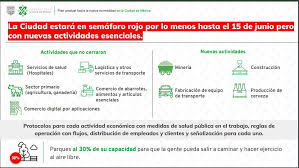 Registro en línea cierra hoy. Coronavirus Mexico 20 De Mayo Resumen De Las Ultimas Noticias Contagios Y Muertes Marca Claro Mexico