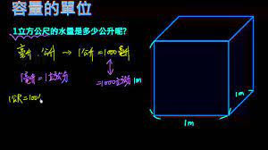 You need to be authorised to access the company contacts. å®¹é‡çš„å–®ä½1ç«‹æ–¹å…¬å°ºç­‰æ–¼1000å…¬å‡ Youtube