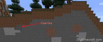 Coal Ore Location Minecraft Crafting Recipes Minecraft Tutorial Crafting Recipes