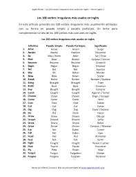 Los 100 Verbos Irregulares Mas Usados En Ingles Explicacion Pasado Simple Y Participio By Albe Verbos Irregulares Pasado Simple Ingles Lista De Verbos Ingles