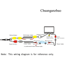 When performing any electrical wiring, whether it is a room remodel project or a new. 17 Car Reverse Camera Wiring Diagram Car Diagram Wiringg Net Backup Camera Reverse Parking Reverse Camera For Car