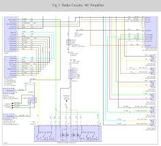 Diagram 2006 chevy equinox abs wiring diagram full version hd. Diagram 1996 Chevy Blazer Radio Wiring Diagram Full Version Hd Quality Wiring Diagram