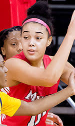 US Basketball News, Scores, Stats, Analysis, Standings