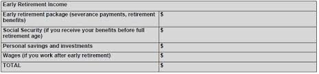 Under 60 Considering An Offer To Retire Early Should You