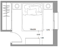 Medidas Que Te Salvaran La Vida A La Hora De Distribuir Tu Dormitorio Planos De Dormitorio Principal Diseno Habitaciones Planos De Dormitorios