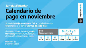 Jun 03, 2021 · tarjeta alimentaria de débito mastercard azul: Tarjeta Alimentaria Se Acredita El Saldo De La Alimentar