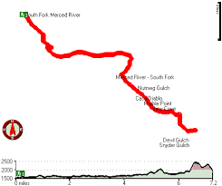 Hite Cove Trail California