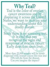 Pin On Teal Night
