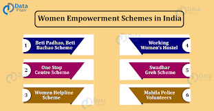 Be the first to respond. Women Empowerment Schemes In India Dataflair