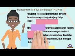 Nempatkan pemenuhan kebutuhan dasar sebagai. Sambungan Kejayaan Ekonomi Malaysia Youtube