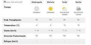 El pronóstico del tiempo para la ciudad de villa maría del río seco, indica que este lunes 31 de mayo el cielo estará despejado por la mañana y la temperatura rondará entre 7 grados. Clima Pronostico Del Tiempo Para Hoy Lunes 19 De Julio 2021 La 100